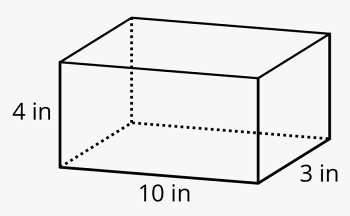 Solids primary form volume visual dimensional arts example solid three architecture cylinder some type length width bodies height used april