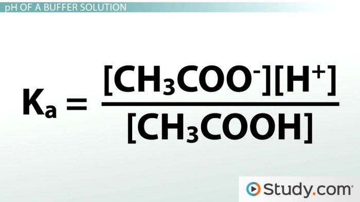 Acid ka ionization percent weak calculating chemistry