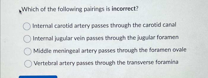 Which of the following pairings is incorrect