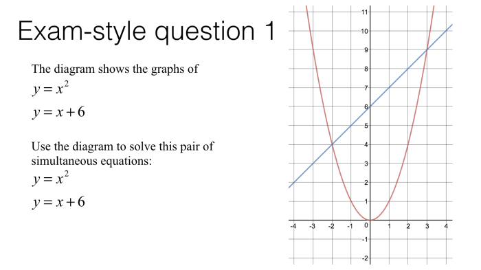 Equations solving graphing lesson solve inequalities problems algebra excel studyres each briefencounters reteach energy papan