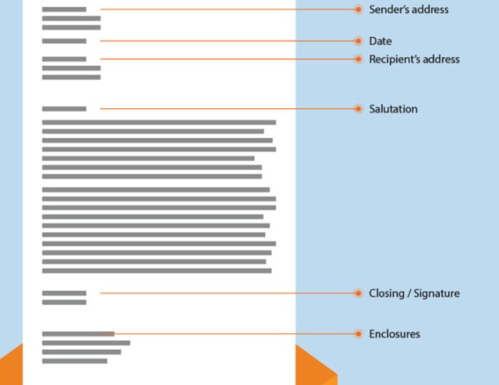 Where are enclosure notations keyed in a letter